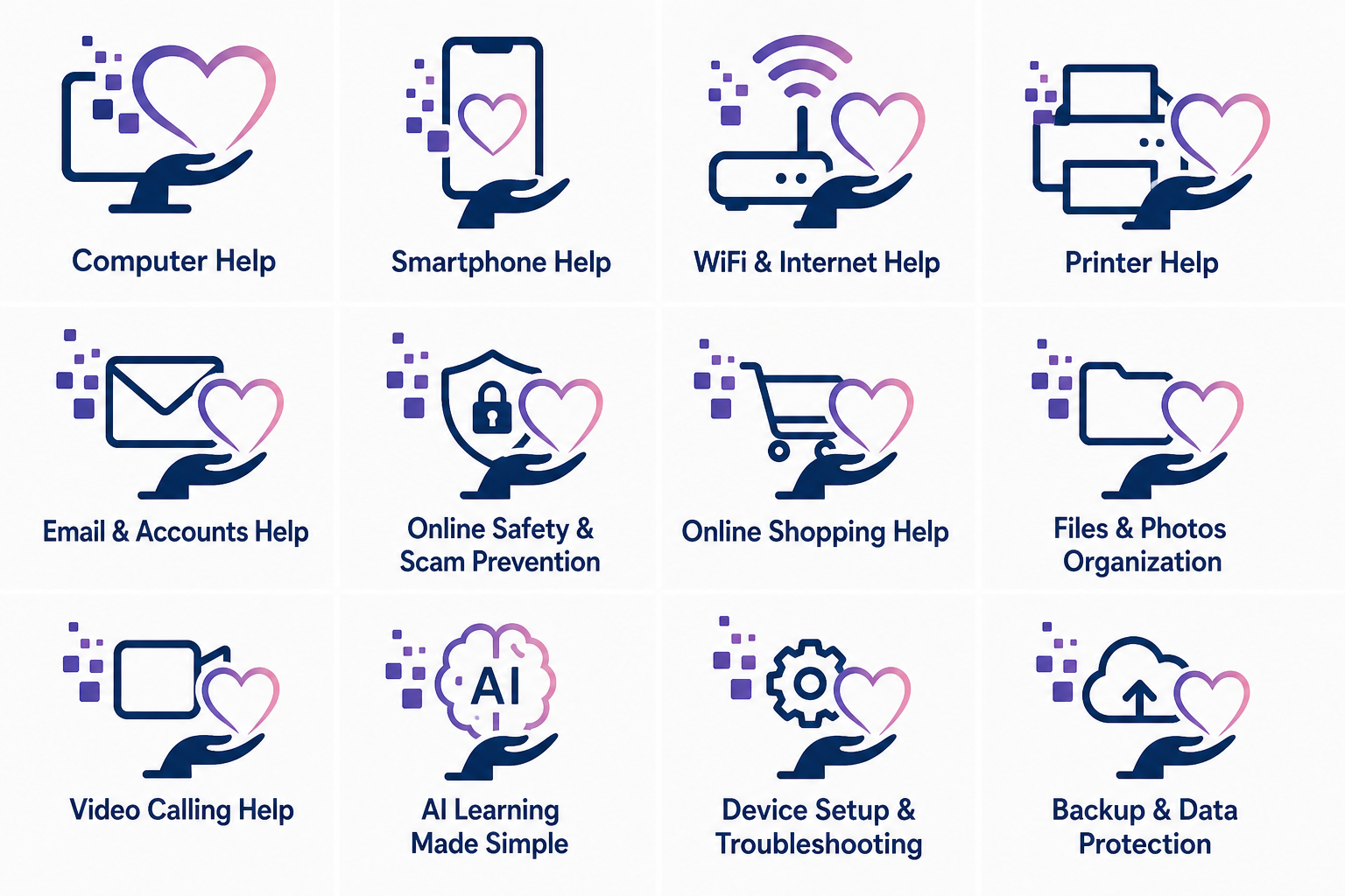 Digital Daughter service icons for computer, smartphone, Wi-Fi, printer, email, safety, shopping, photos, video calls, AI learning, setup, and backup help.